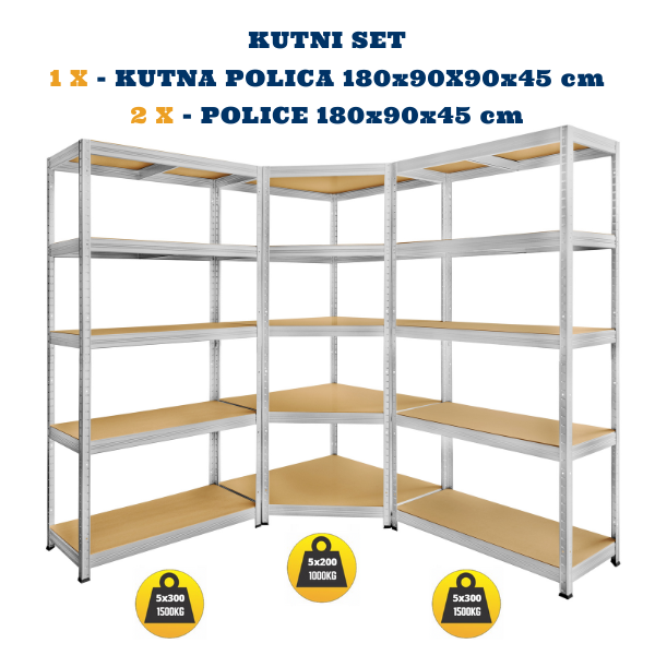KUTNI SET Metal-medijapan – KUT 180x90x90X45cm, 5x200kg + DVIJE POLICE 180X90X45, 5×300 kg Metalne Police