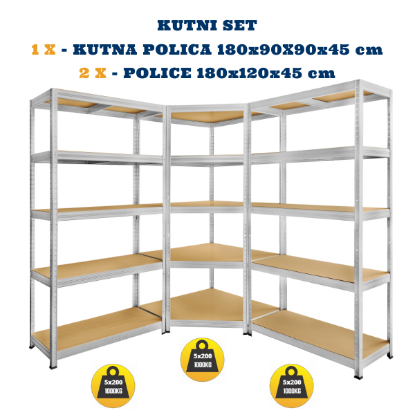 KUTNI SET Metal-medijapan – KUT 180x90x90X45cm, 5x200kg + DVIJE POLICE 180X120X45, 5×200 kg Metalne Police