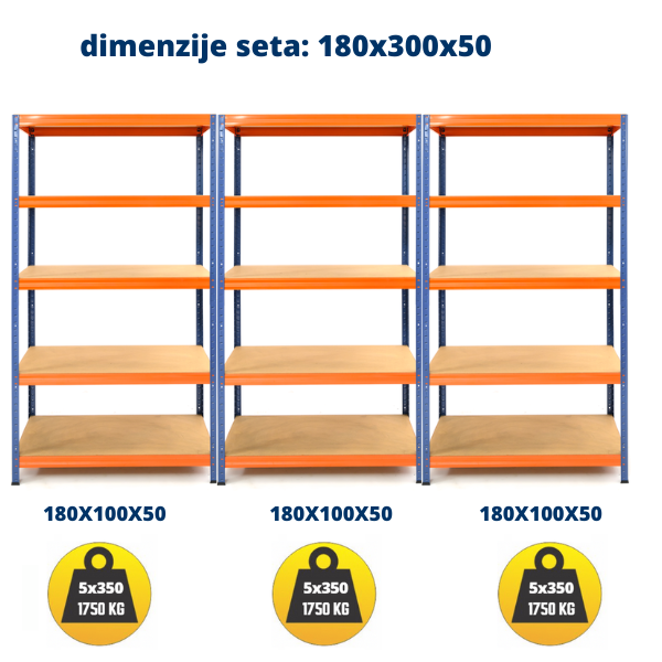 3 POLICE Metal-medijapan 3X180x100x50cm, 5x350kg - Dimenzije seta: 180x300x50 Metalne Police