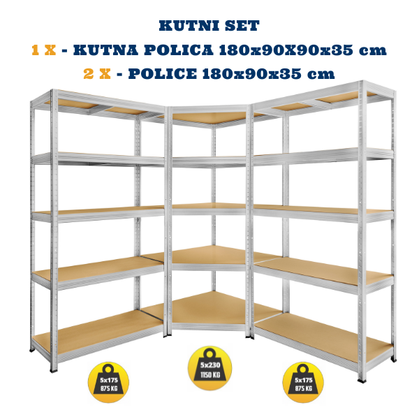KUTNI SET Metal-medijapan – KUT 180x90x90X35cm, 5x200kg + DVIJE POLICE 180X90X35, 5×175 kg Metalne Police