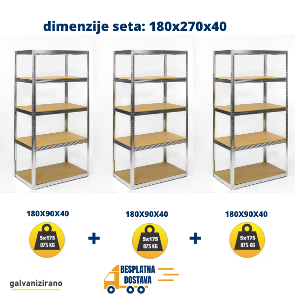 3 POLICE Metal-medijapan 3X180x90x40cm, 5x175kg - Dimenzije seta: 180x270x40