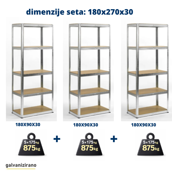 3 POLICE Metal-medijapan 3X180x90x30cm, 5x175kg - Dimenzije seta: 180x270x30 Metalne Police