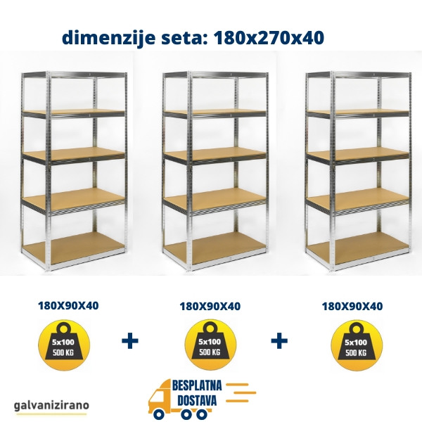 3 POLICE Metal-medijapan 3X180x90x40cm, 5x100kg - Dimenzije seta: 180x270x40