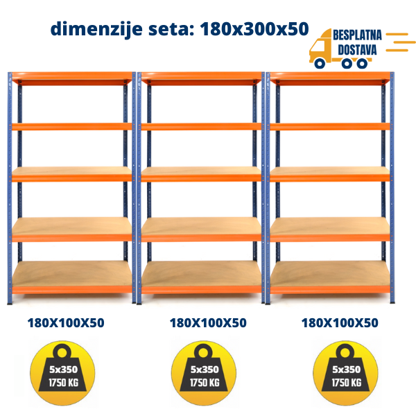 3 POLICE Metal-medijapan 3X180x100x50cm, 5x350kg - Dimenzije seta: 180x300x50
