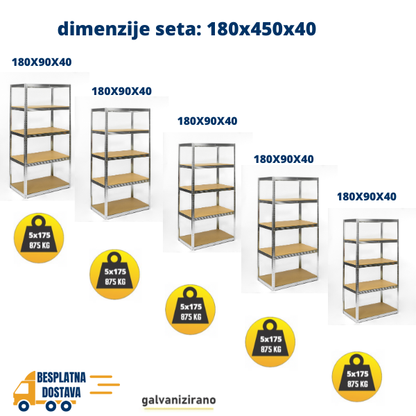 5 POLICA Metal-medijapan 5X180x90x40cm, 5x175kg - Dimenzije seta: 180x450x40 Metalne Police