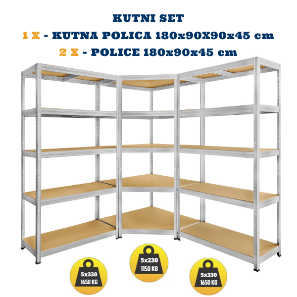 KUTNI SET Metal-medijapan – KUT 180x90x90X45cm, 5x200kg + DVIJE POLICE 180X90X45, 5×300 kg Metalne Police