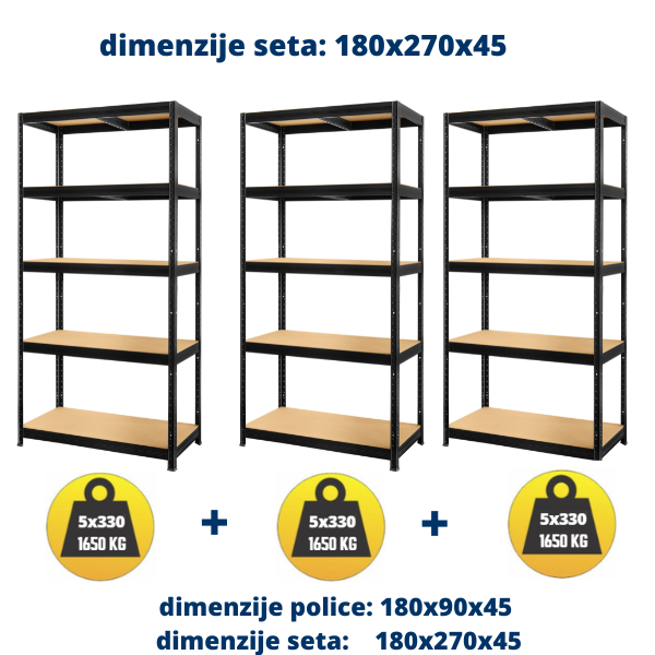 3 POLICE Metal-medijapan 3X180x90x45cm, 5x330kg - Dimenzije seta: 180x270x45 Metalne Police