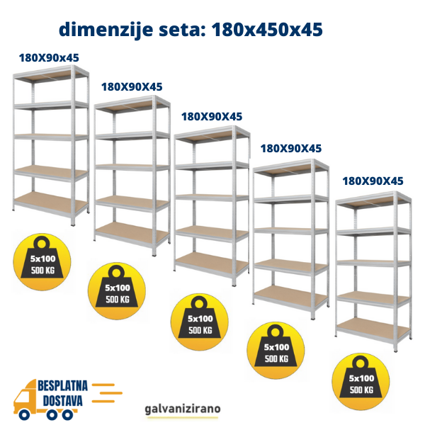 5 POLICA Metal-medijapan 180x90x45cm 5x100 kg - Dimenzije 180x450x45