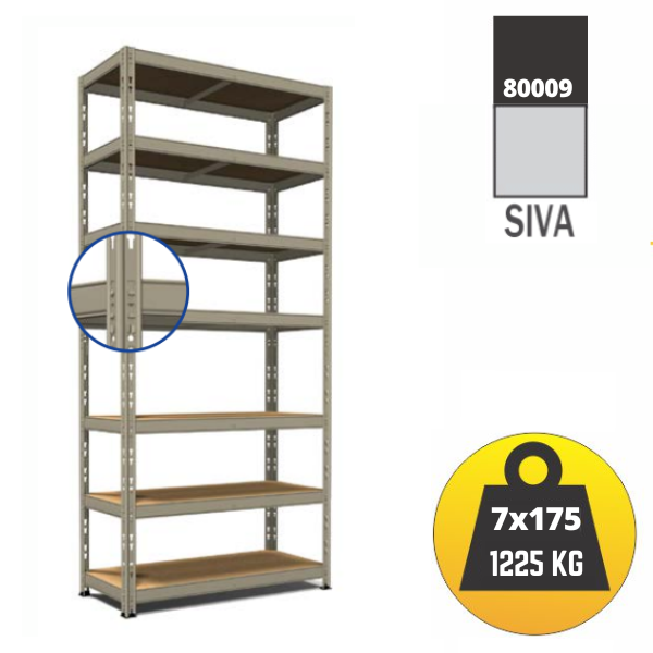 Polica metal-medijapan 200x100x40cm 7x175kg Metalne Police