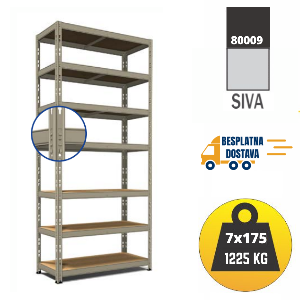 Polica metal-medijapan 200x100x40cm 7x175kg - metalnepolice.hr