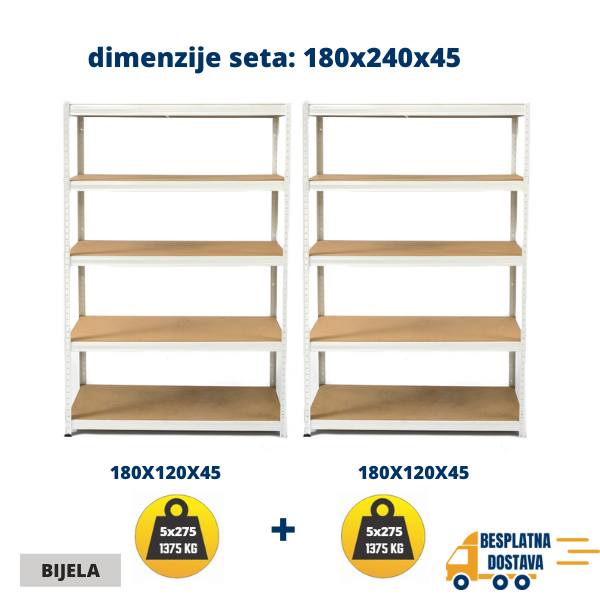 2 POLICE Metal-medijapan 180x120x45cm 5x275 kg - Dimenzije 180x240x45