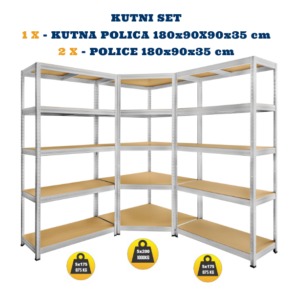 KUTNI SET Metal-medijapan – KUT 180x90x90X35cm, 5x200kg + DVIJE POLICE 180X90X35, 5×175 kg Metalne Police